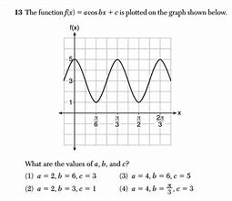 Image result for Algebra 2 Problem Examples