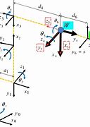 Image result for Fanuc Robot Diagram