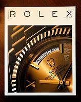 Image result for Rolex Watch Poster