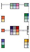 Image result for 6s Organization Color Scheme