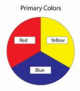 Image result for 3 Primary Colors