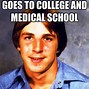 Image result for Going to College Memes