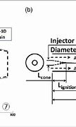 Image result for Define Ram