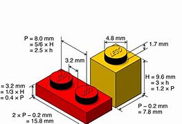 Image result for LEGO 1X2 Measurements
