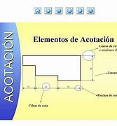 Image result for acotaco�n