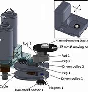 Image result for Micro Stereo System