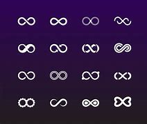Image result for Types of Infinity
