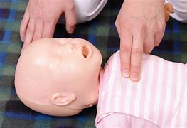 Image result for CPR Pre-test
