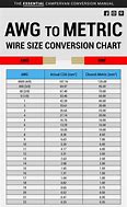 Image result for Battery Cable Dimensions
