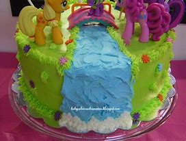 Image result for Birthday Cakes for Courtney