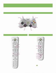 Image result for Xbox 360 E Manual