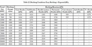 Image result for Optimum Cable Types