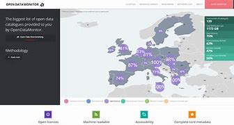 Image result for Project Status Dashboard