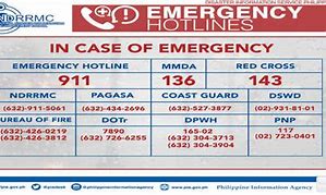 Image result for Manila Emergency Hotline