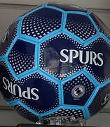Image result for spurs gears