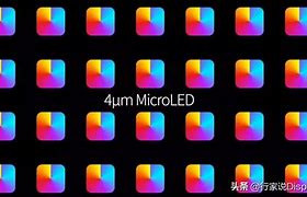 Image result for Micro LED AR