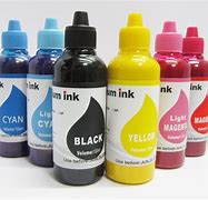 Image result for Pigment Ink