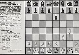 Image result for Chess for Beginners