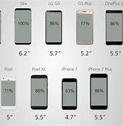 Image result for Smartphone Screen Size Chart