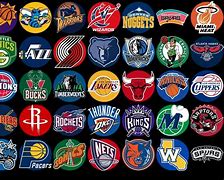 Image result for Old NBA Logos