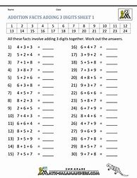 Image result for Basic Math Addition Worksheets