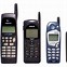 Image result for Nokia 3215