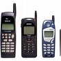 Image result for Nokia 5800