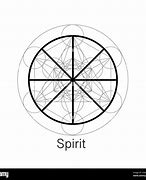 Image result for Spirit Element Symbol