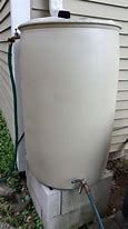 Image result for Best 2 Gallon Watering can