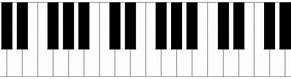Image result for Printable Piano Keyboard Template
