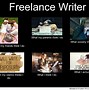 Image result for Creative Writing Memes Coming Up with Words