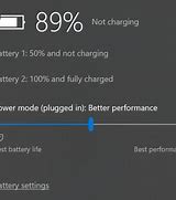 Image result for Surface Battery Empty