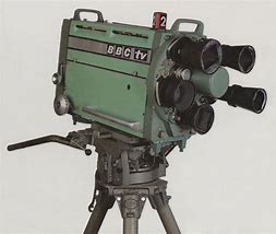 Image result for Old Surveillance Cameras