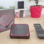 Image result for X96 Mini Android TV Box