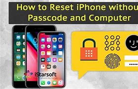 Image result for How to Turn Screen Time Off without Passcode