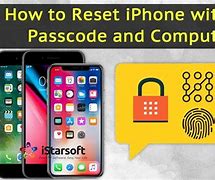 Image result for How to Unlock Passcode On iPhone 6