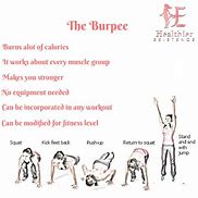 Image result for Burpees Target Muscles