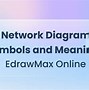 Image result for NDR Network Diagram Icon