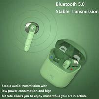 Image result for Headset Bloutooth iPhone