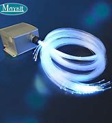 Image result for Glow Fiber Optic Cable