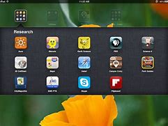 Image result for Old iPad