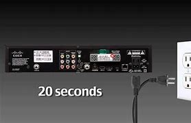 Image result for Cox Cable Box