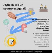 Image result for exequial