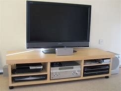 Image result for Sharp TV Setup