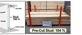 Image result for Actual Width of 2X4
