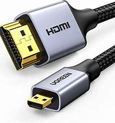 Image result for HDMI for Camera A6000