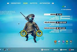 Image result for Biomutant Gear
