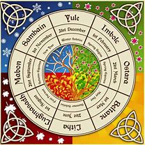 Image result for Pagan Seasons