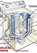 Image result for Washing Machine Electrical Diagram