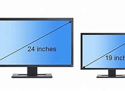 Image result for All Screen Sizes